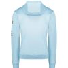 Homme Canadian Peak Transpirer | Galapagos Ass C Sky Blue Men 100